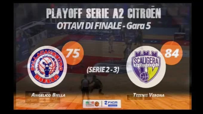 FXCM Highlights - Gara 5 Angelico Biella-Tezenis Verona