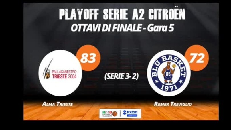FXCM Highlights - Gara 5 Alma Trieste-Remer Treviglio