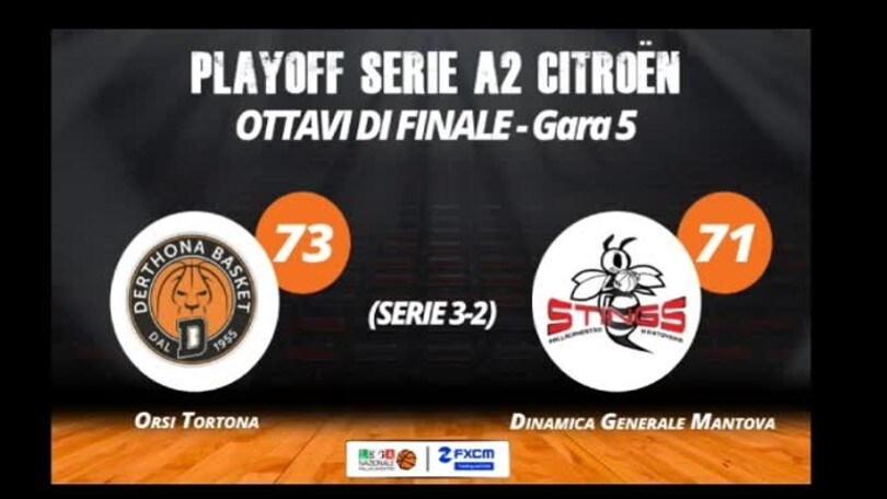 FXCM Highlights - Gara 5 Orsi Tortona-Dinamica Generale Mantova