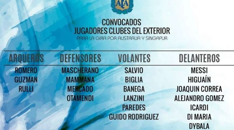 Argentina: via all'era Sampaoli con Icardi, Paredes e il 'Papu'