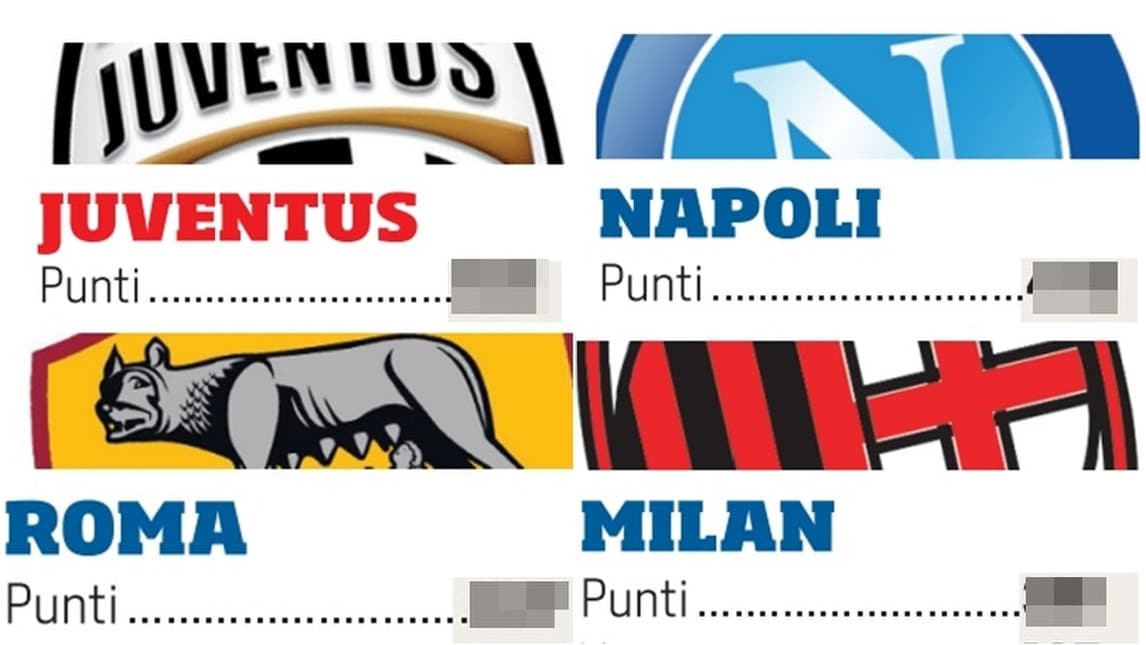 Juve, 878 punti di vantaggio in sei anni: così ha schiacciato gli avversari