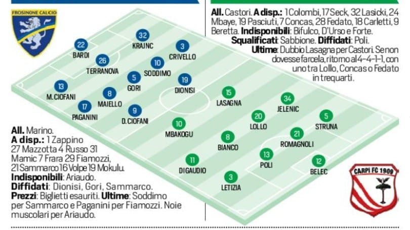 Serie B Frosinone-Carpi, probabili formazioni e tempo reale alle 20.30