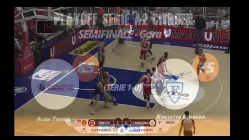 FXCM Highlights - Gara 1 Semifinali Alma Trieste-Kontatto Bologna