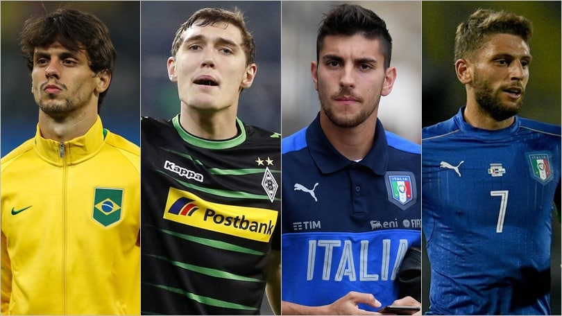 Calciomercato Roma, "linea verde" per la Champions League