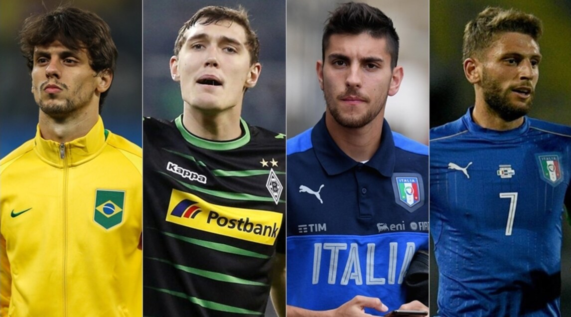 Calciomercato Roma, "linea verde" per la Champions League