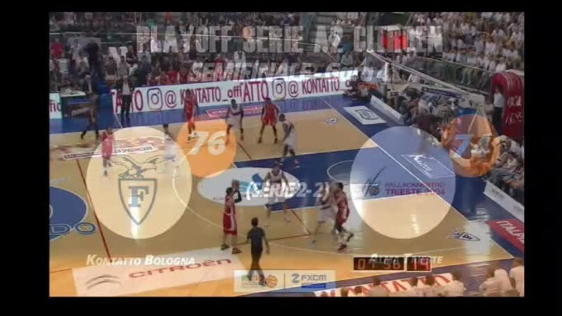 FXCM Highlights - Gara 4 Semifinali Kontatto Bologna-Alma Trieste