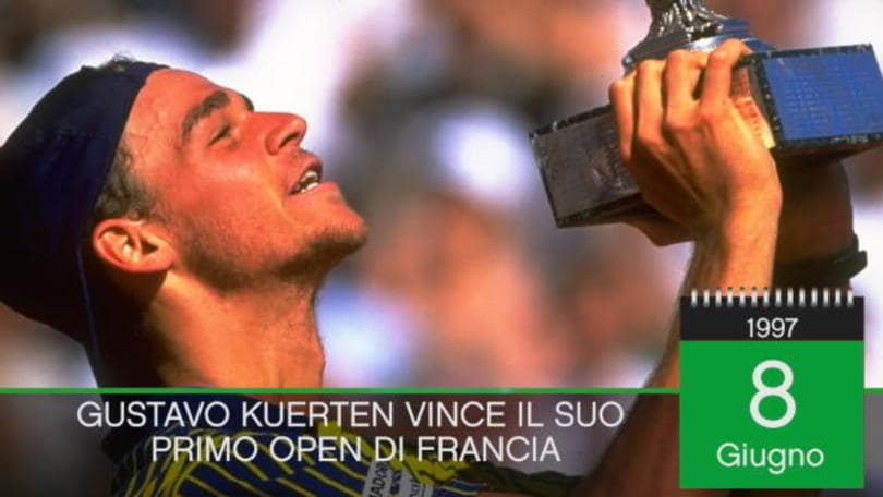 On This Day - Gustavo Kuerten vince il Roland Garros 1997