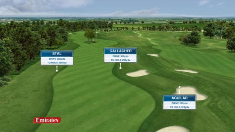 GOLF: European Tour: Lyoness Open - Aguilar in vetta