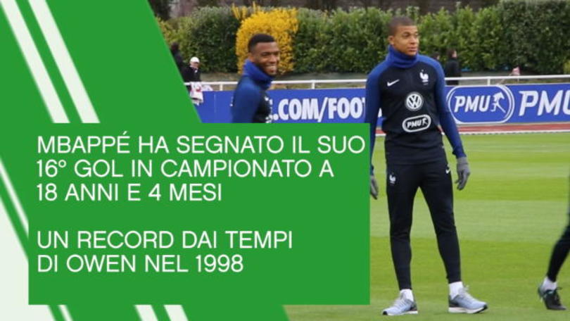 Uomo mercato - Kylian Mbappé