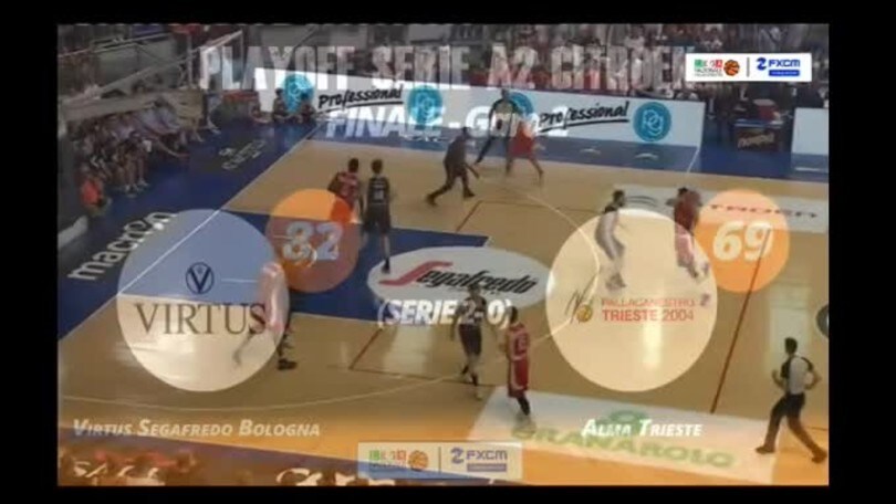 FXCM Highlights - Gara 2 Finale Virtus Segafredo Bologna-Alma Trieste
