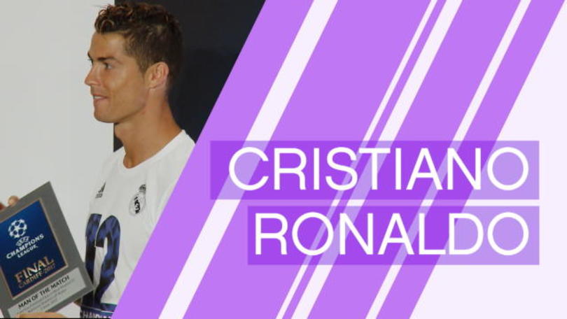 Uomo mercato - Cristiano Ronaldo
