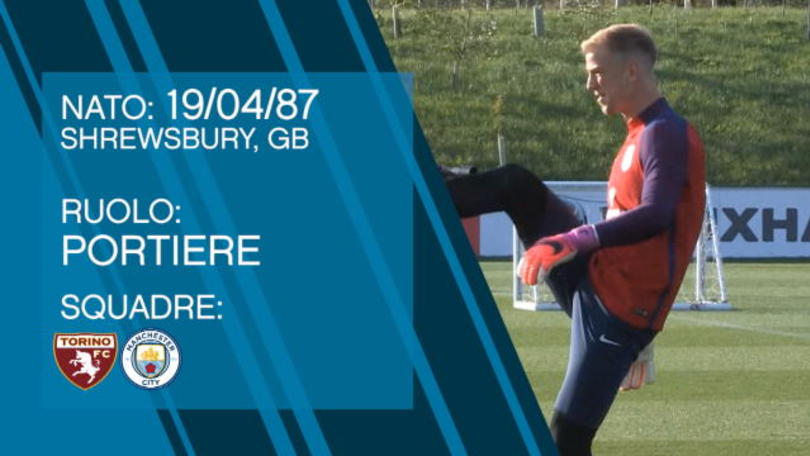Uomo mercato - Joe Hart