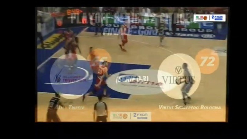 FXCM Highlights - Gara 3 Finale Alma Trieste-Virtus Segafredo Bologna