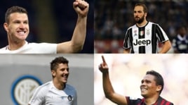 Bomber Serie A, la top 10 degli stipendi