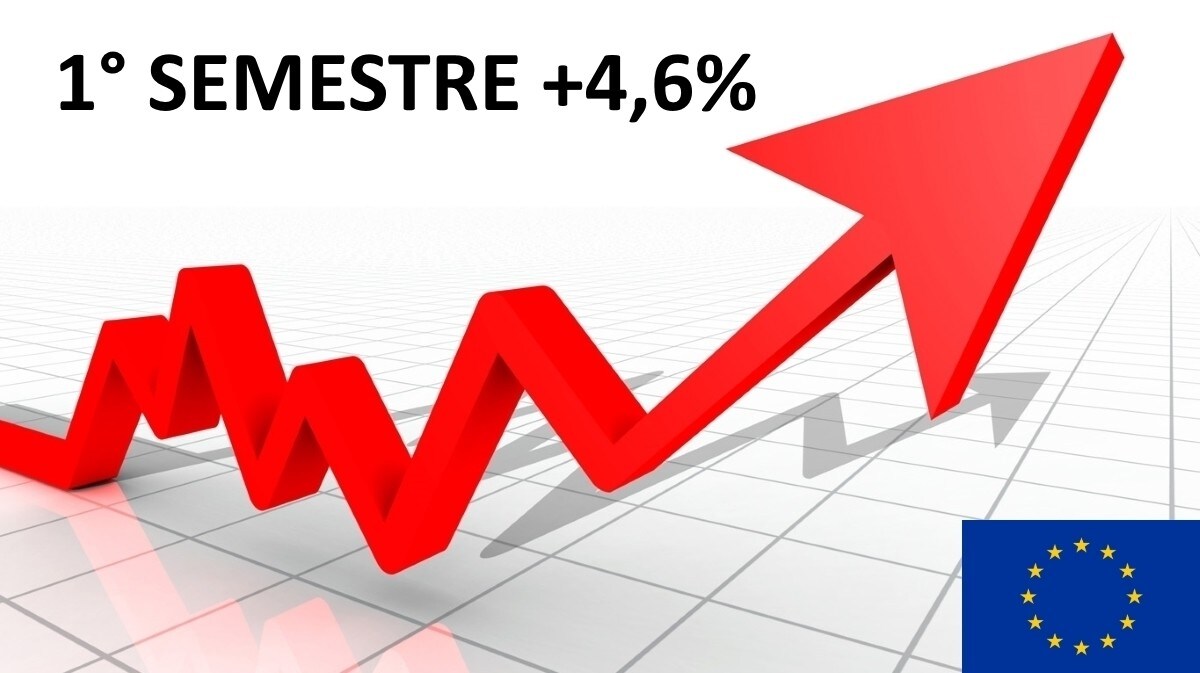 Mercato auto Europa, primo semestre a +4,6%
