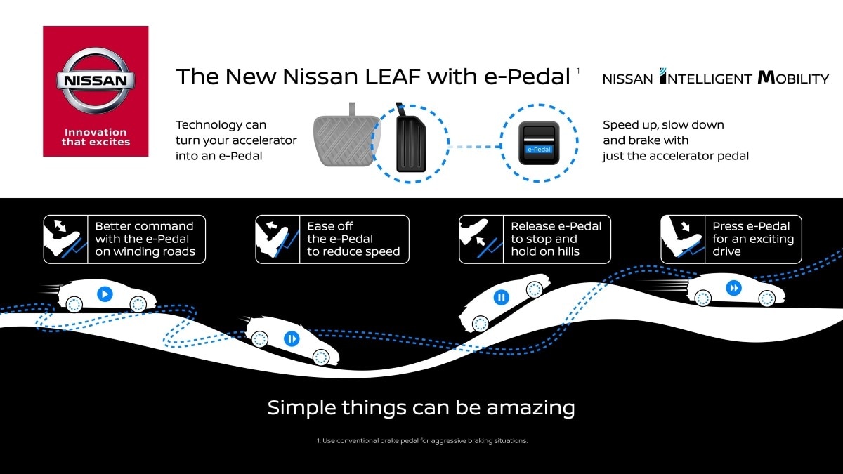 Nissan e-Pedal, accelerare e frenare con un pedale solo
