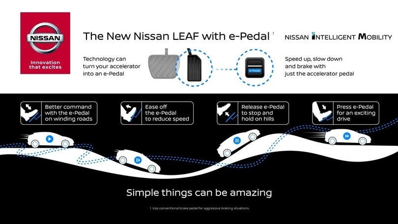 Nissan e-Pedal, accelerare e frenare con un pedale solo