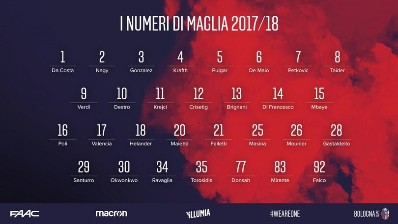 Serie A Bologna, i numeri di maglia per la prossima stagione