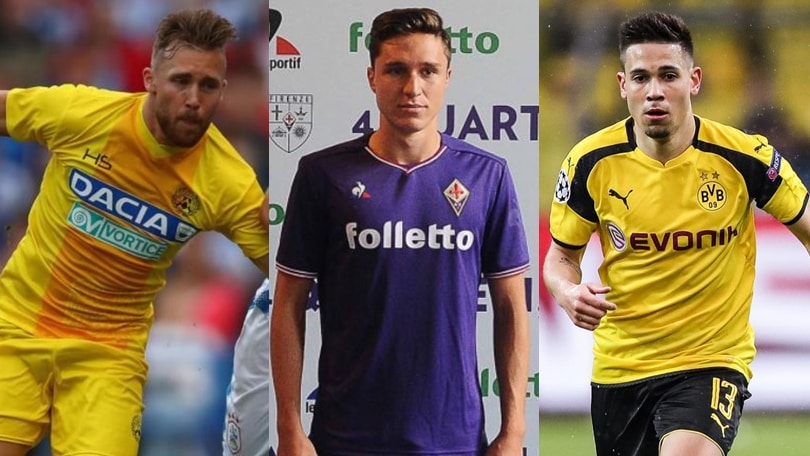 Calciomercato: Napoli si muove, i 7 nomi cercati da Giuntoli