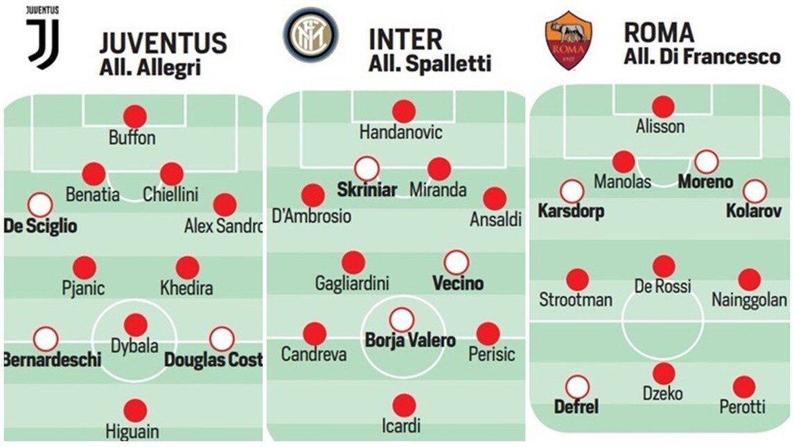 Calciomercato Serie A: acquisti, cessioni e obiettivi