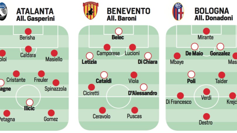 Asta del fantacalcio, ci siamo: tutti i titolari della Serie A