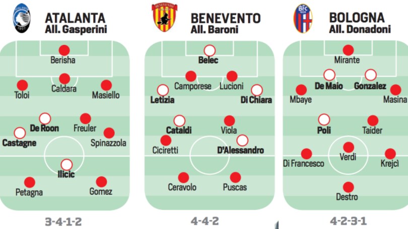 Parte il campionato: ecco le formazioni della Serie A