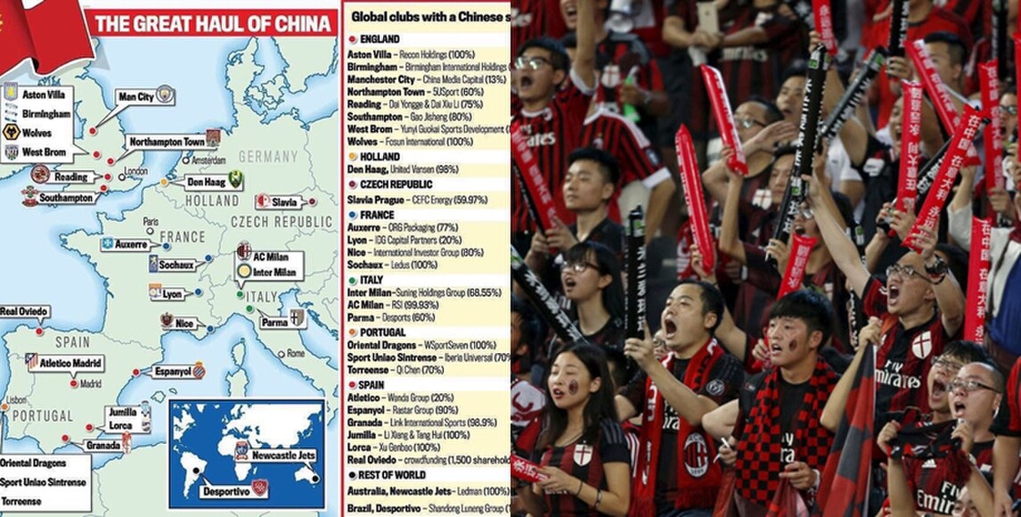 Dalla Cina con furore: si sono presi l'Eurocalcio