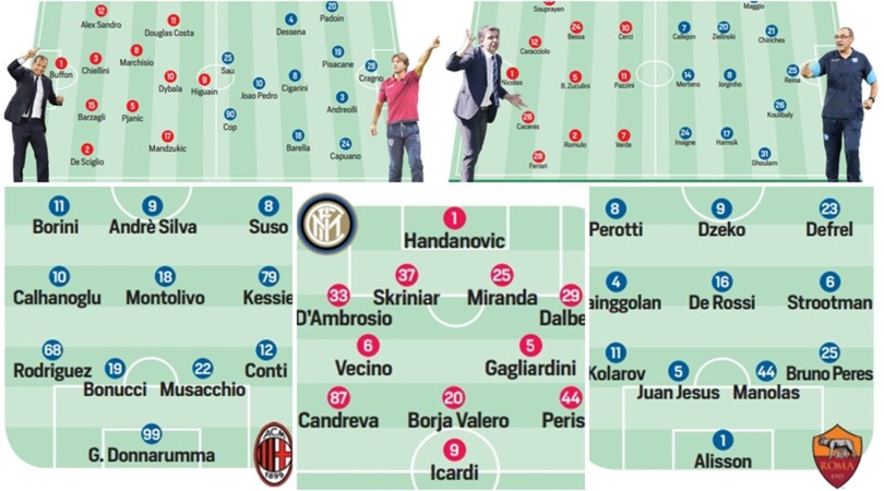 Serie A, le probabili formazioni della prima giornata