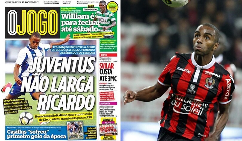 Calciomercato Juventus, Ricardo per la fascia