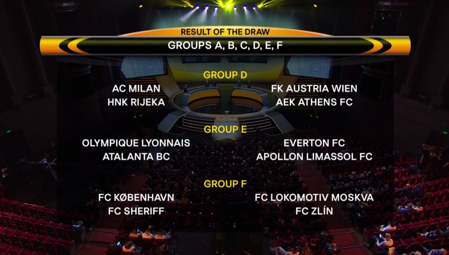 Europa League, ecco la composizione dei 12 gironi e i calendari