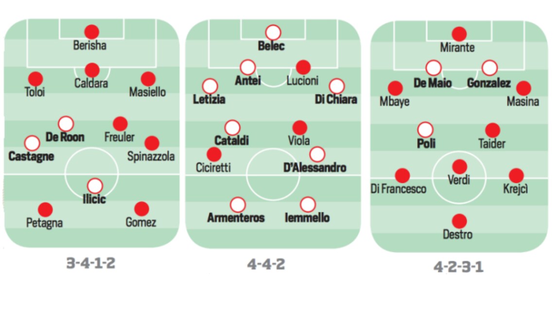 Chiuso il mercato: ecco la nuova Serie A