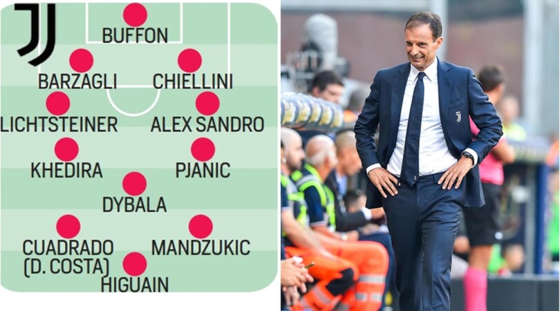 Juventus, quante soluzioni tattiche per Allegri!