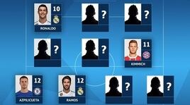 Champions League, c'è anche la Roma nella top 11 dei sogni