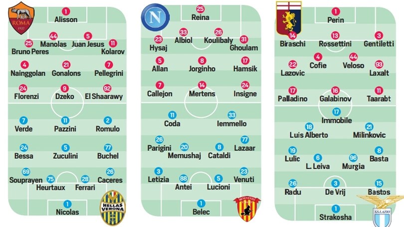 Serie A, le probabili formazioni della 4ª giornata