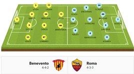 Probabili formazioni Serie A, le ultime sulla quinta giornata