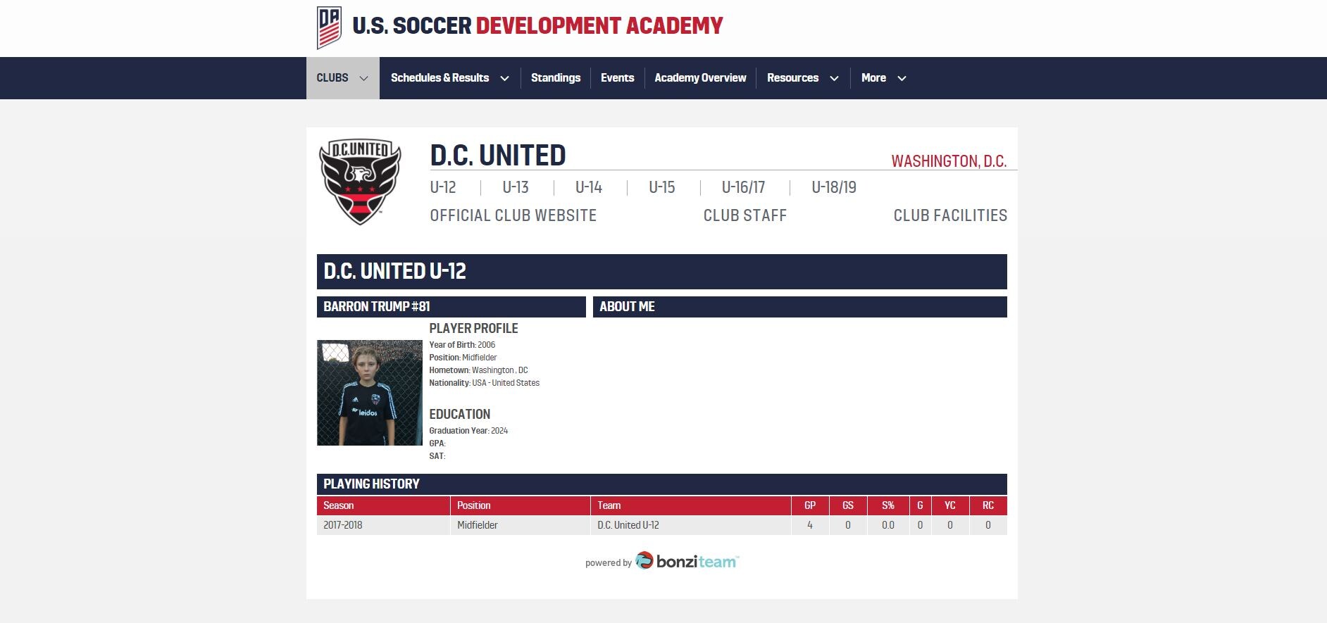 Dc United, Barron Trump tesserato dalla squadra di Thohir