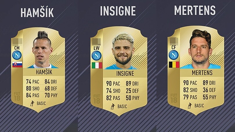 Fifa18, le valutazioni del Napoli