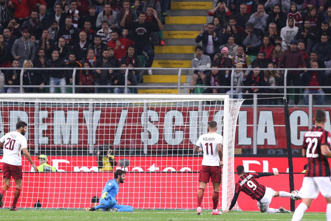 Serie A Milan-Roma 0-2, il tabellino