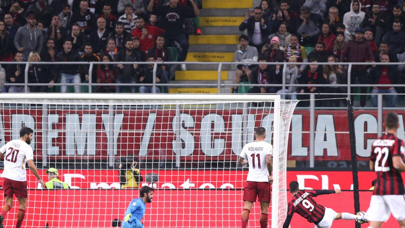 Serie A Milan-Roma 0-2, il tabellino