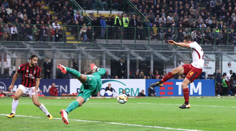 Milan-Roma, il gol e l'esultanza di Florenzi