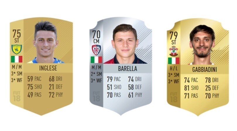 Ecco l'Italia di Ventura con gli occhi di Fifa