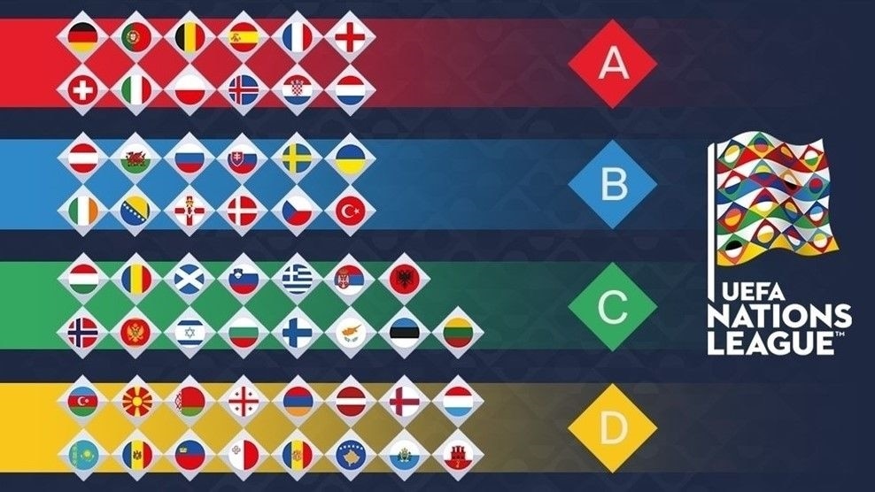 Uefa Nations League: Italia nella Divisione A