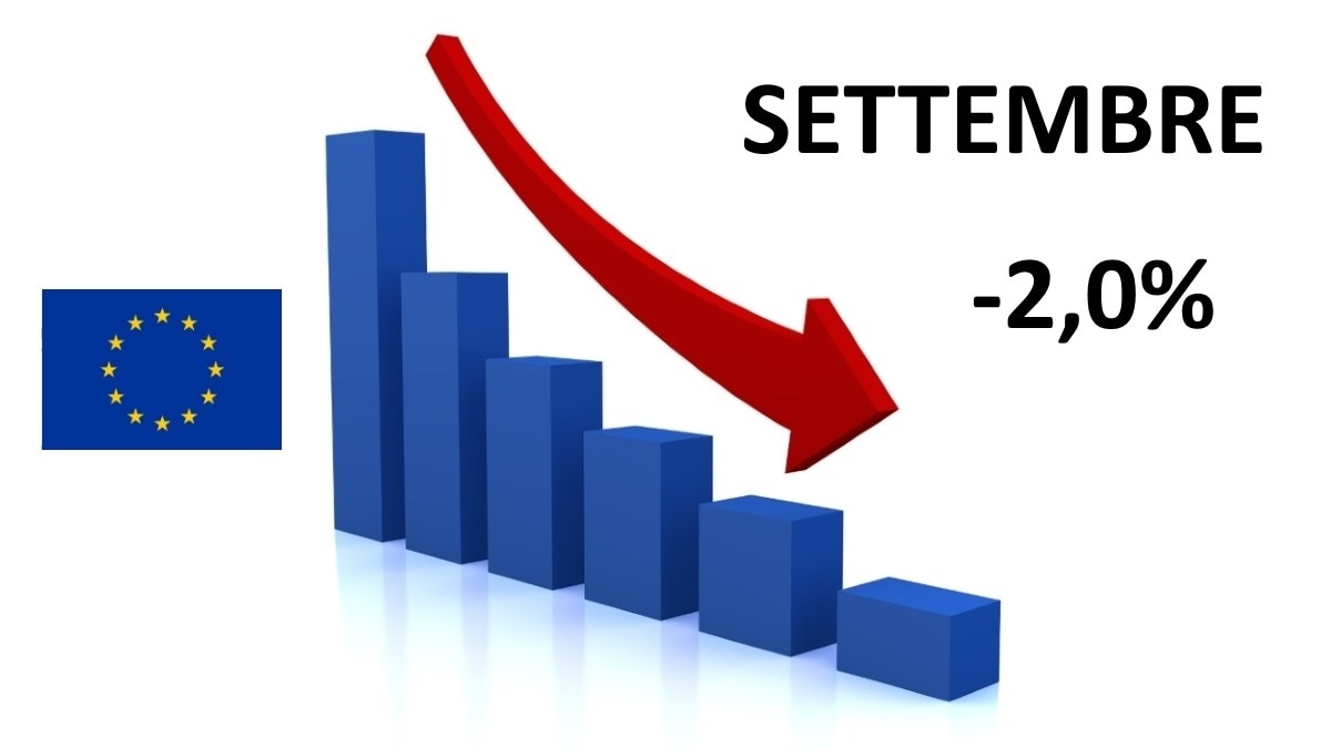 Mercato auto Europa, a settembre cala del 2%