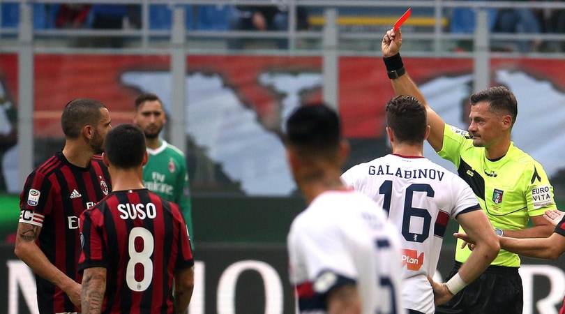 Milan, due giornate di squalifica a Bonucci: salterà Chievo e Juventus
