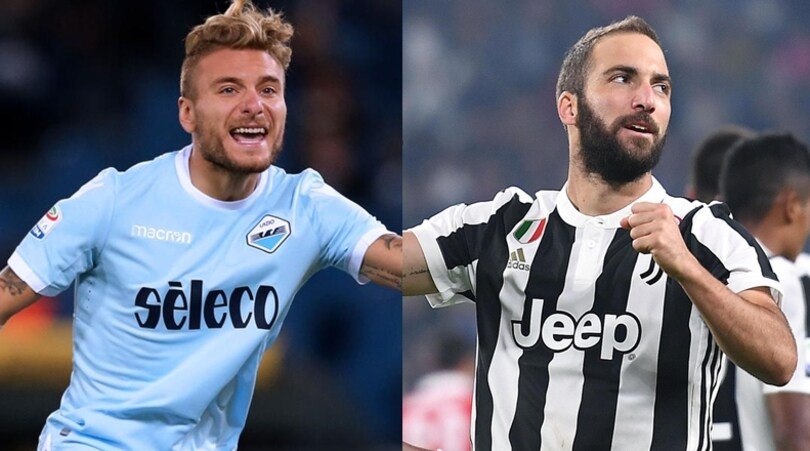 Immobile top, Higuain flop: ecco quanto vale ogni gol