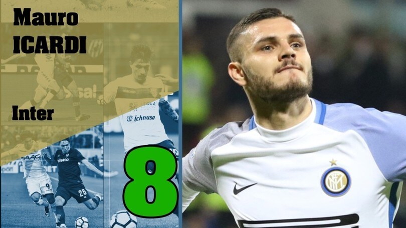 Serie A, Top e Flop della 14a giornata