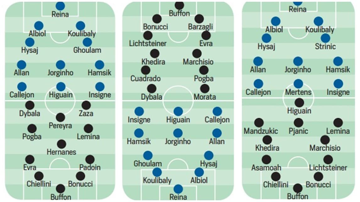 Napoli-Juve, lo show nel dna di Sarri e Allegri