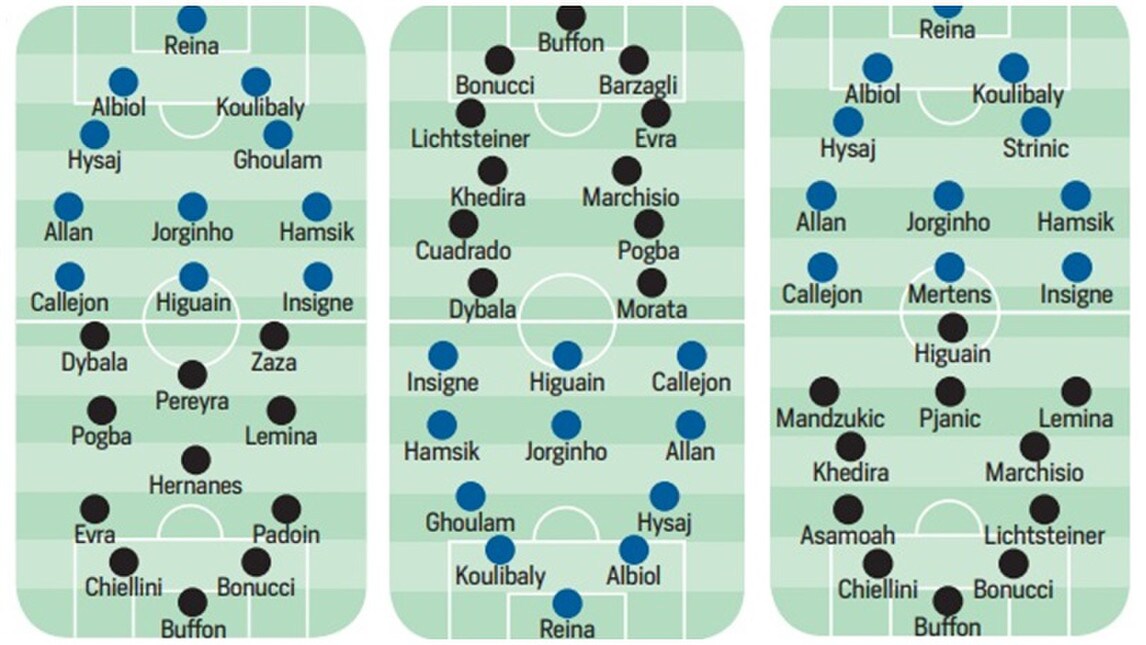 Napoli-Juve, lo show nel dna di Sarri e Allegri