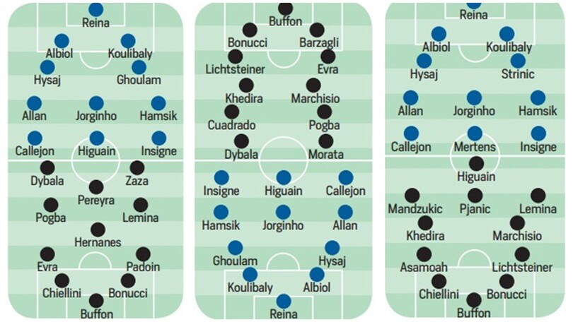 Napoli-Juve, lo show nel dna di Sarri e Allegri