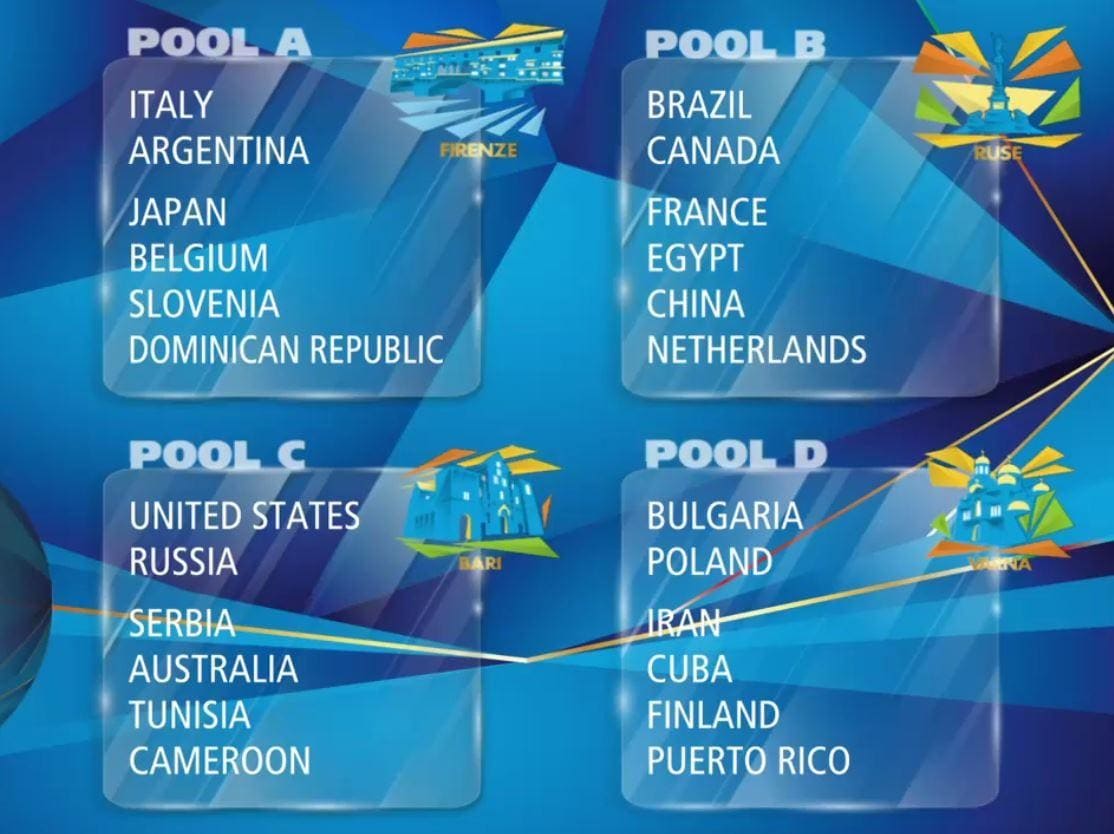 Volley: Mondiali 2018, l'Italia con Argentina, Giappone, Belgio, Slovenia e R.Domenicana